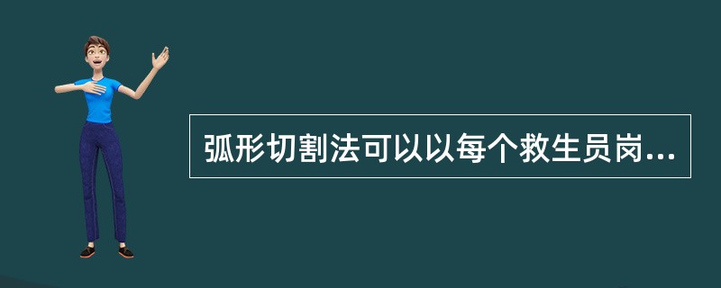 弧形切割法可以以每个救生员岗位为圆心以半径10米£«5米(小池),10米£«15