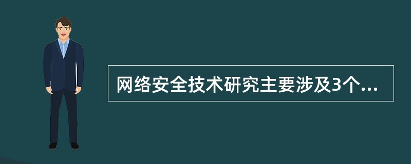 网络安全技术研究主要涉及3个方面的内容:安全攻击、安全机制和______。 -