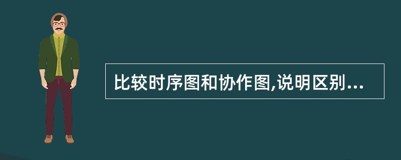 比较时序图和协作图,说明区别和联系。