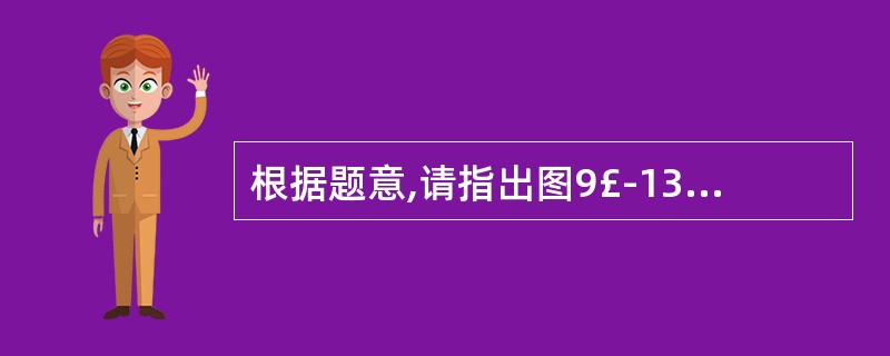 根据题意,请指出图9£­13中状态A、B分别是什么状态,事件C、D分别是什么事件