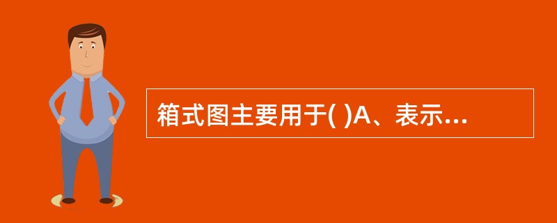 箱式图主要用于( )A、表示事物内部各部分所占的比重B、说明频数分布资料中观察单