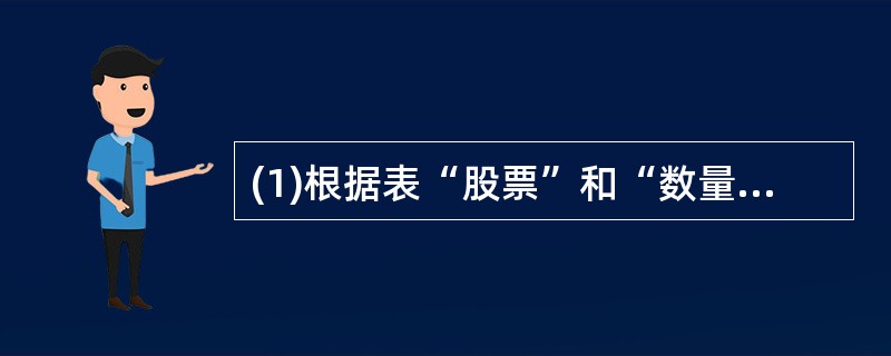 (1)根据表“股票”和“数量”建立一个查询,该查询包含的字段有“股票代码”、“股