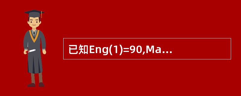 已知Eng(1)=90,Math(1)=80,T(1)=2,Total(1)=(