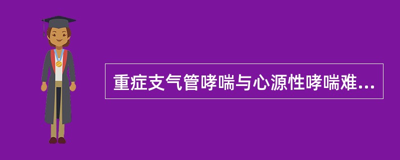 重症支气管哮喘与心源性哮喘难以鉴别时可用下列哪种药物 ( )