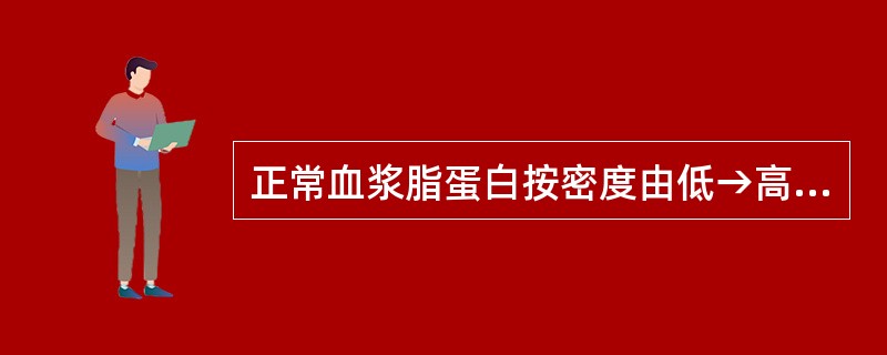 正常血浆脂蛋白按密度由低→高的顺序排列为A、CM→VLDL→IDL→LDLB、C