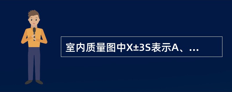 室内质量图中X±3S表示A、95.5%的质控结果在此范围之内B、99%的质控结果