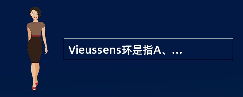 Vieussens环是指A、前降支发出的左圆锥支和回旋支发出的左缘支B、回旋支发