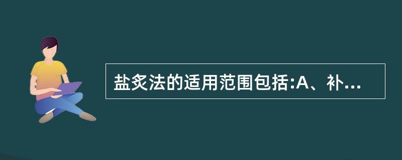 盐炙法的适用范围包括:A、补肾固精药B、补中益气药C、疗疝止痛药D、利尿药E、泻