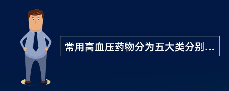 常用高血压药物分为五大类分别为( )、β受体阻滞剂、( )、血管紧张素转化酶抑制