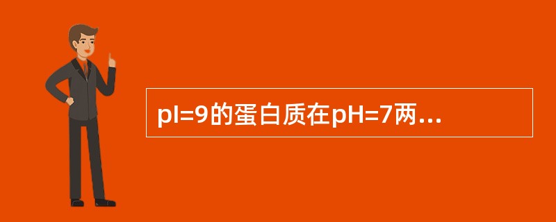 pI=9的蛋白质在pH=7两性电解质溶液中的情况是A、处于酸性环境,带负电荷B、