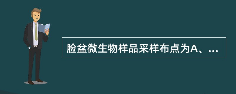 脸盆微生物样品采样布点为A、在盆底呈梅花布点B、在四壁呈梅花布点C、在四壁及盆底