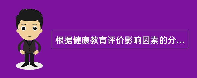 根据健康教育评价影响因素的分类,暗示效应属于