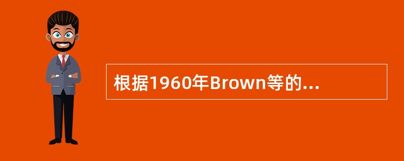 根据1960年Brown等的研究,住院躯体疾病患者自杀占住院病人的比例为A、1.