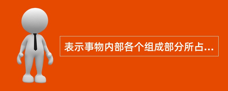 表示事物内部各个组成部分所占的比重为
