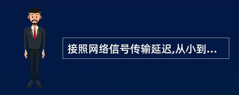 接照网络信号传输延迟,从小到大排序正确的是____ A、局域网、广域网、城域网