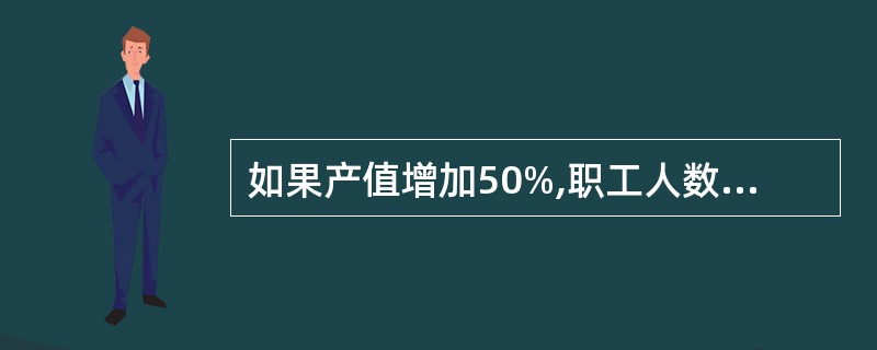 如果产值增加50%,职工人数增长20%,则全员劳动生产率将增长()。