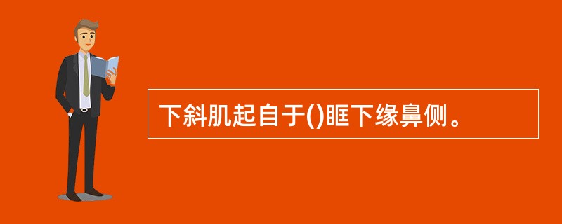 下斜肌起自于()眶下缘鼻侧。