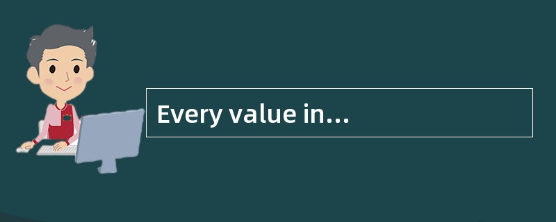 Every value in arelation must be().