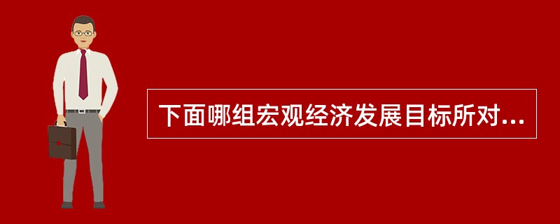 下面哪组宏观经济发展目标所对应的衡量指标是错误的( )。