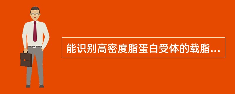 能识别高密度脂蛋白受体的载脂蛋白是