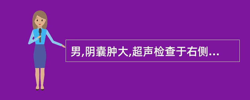 男,阴囊肿大,超声检查于右侧腹股沟见一混杂回声团块,探头推压可回纳腹腔。如图所示