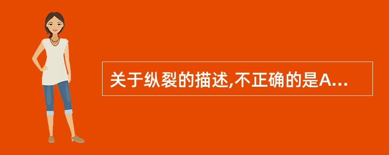 关于纵裂的描述,不正确的是A、纵裂内是由硬脑膜构成的大脑镰B、内含静脉窦C、内含
