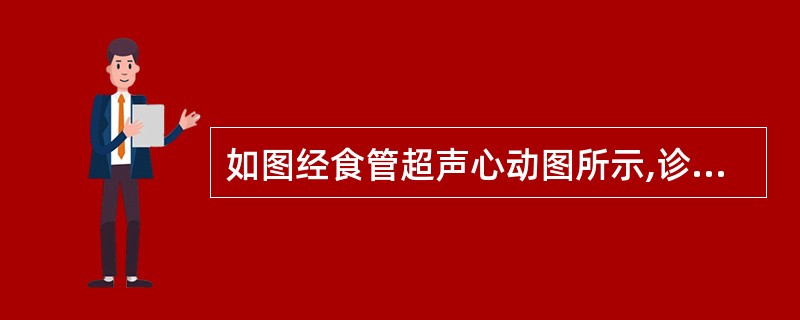 如图经食管超声心动图所示,诊断应为A、房间隔缺损(上腔型)B、房间隔缺损(下腔型