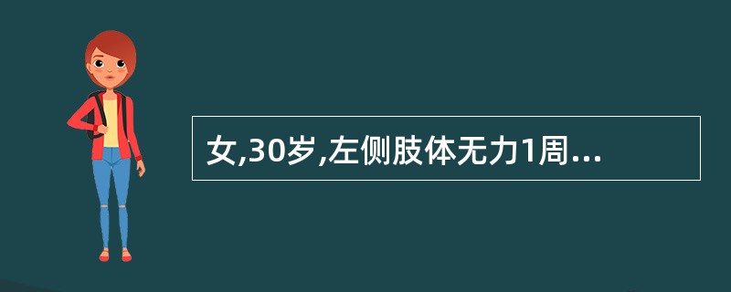 女,30岁,左侧肢体无力1周,无发热,增强CT检查如图,最可能的诊断为A、胶质瘤