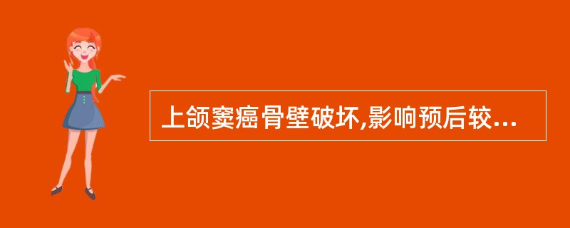 上颌窦癌骨壁破坏,影响预后较小的是A、上壁破坏B、下壁破坏C、后壁破坏D、内壁破