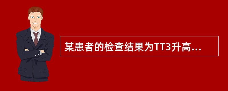 某患者的检查结果为TT3升高,TT4升高,TSH下降,该患者最可能的疾病是