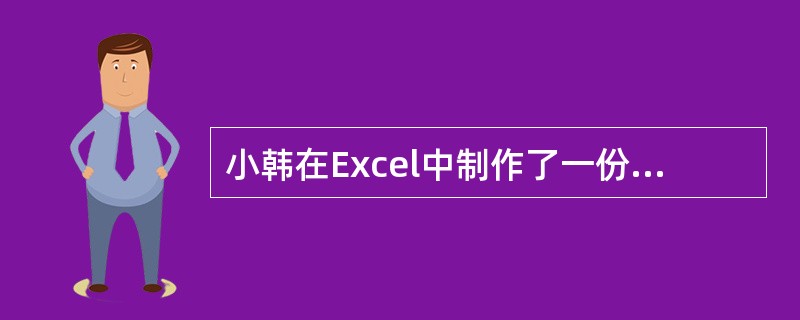 小韩在Excel中制作了一份通讯录,并为工作表数据区域设置了合适的边框和底纹,她