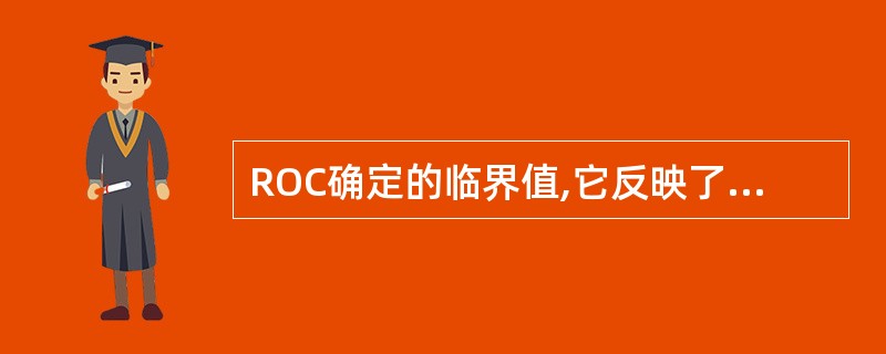 ROC确定的临界值,它反映了A、最佳的敏感度B、最佳的特异度C、敏感度与特异度处