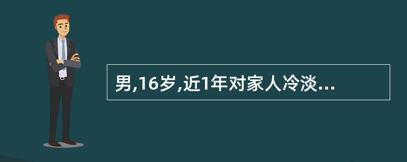 男,16岁,近1年对家人冷淡,不去上学,不洗澡,不主动更换衣服,对任何事情都无动