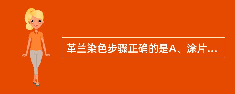 革兰染色步骤正确的是A、涂片、染色、固定、脱色、复染、媒染B、涂片、固定、初染、