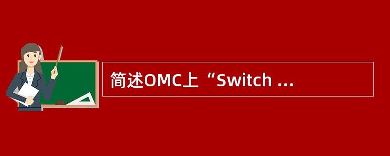 简述OMC上“Switch for User Inactivity”参数的用途。