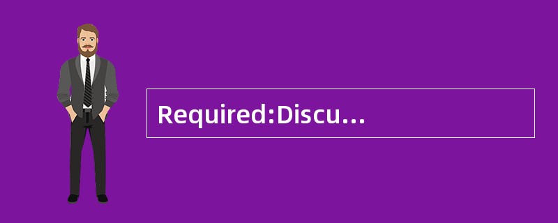 Required:Discuss the principles and prac