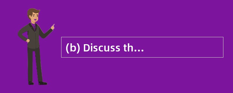 (b) Discuss the view that fair value is