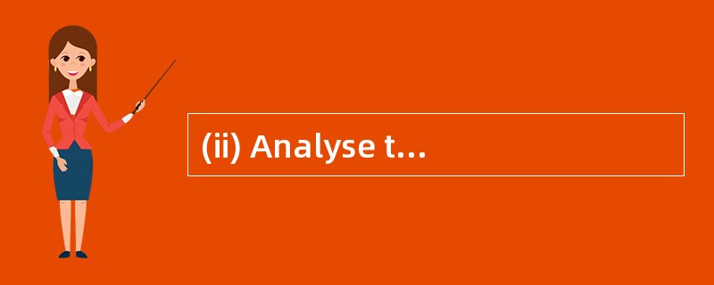 (ii) Analyse the effect of delaying the