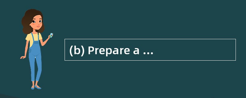 (b) Prepare a consolidated balance sheet