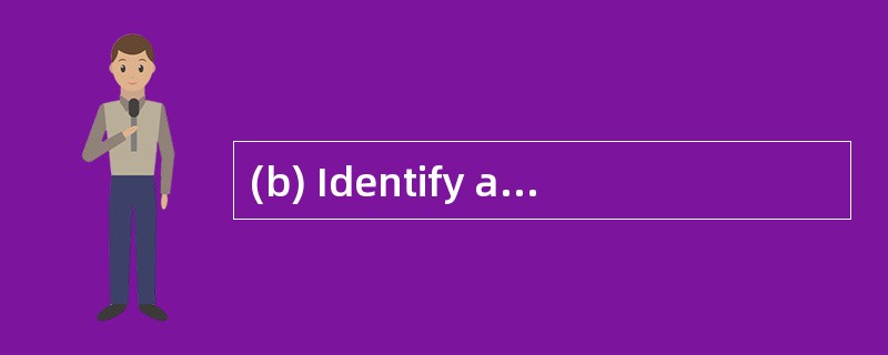 (b) Identify and explain the financial s