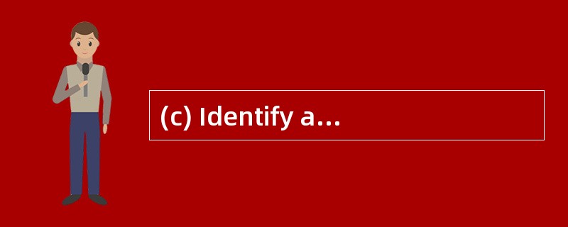 (c) Identify and discuss the implication