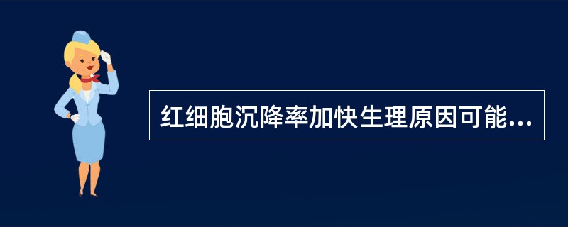 红细胞沉降率加快生理原因可能是( )。