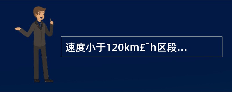 速度小于120km£¯h区段,50kg£¯m钢轨,正线道岔辙叉心宽40mm断面处