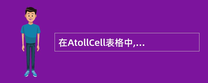 在AtollCell表格中,“MaxPower”指的是(假设天线端口为2T2S)