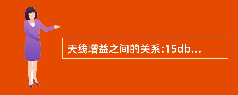 天线增益之间的关系:15dbd=()dbiA£­12.85B2.15C17.15