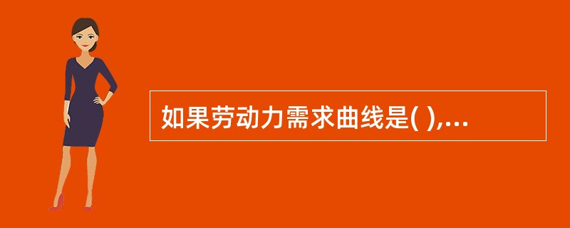 如果劳动力需求曲线是( ),则当工资率上升时,该类劳动力的工资总量保持不变。
