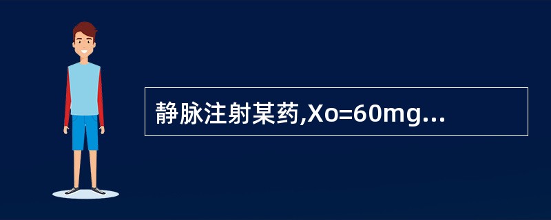 静脉注射某药,Xo=60mg,若初始血药浓度为15μg£¯ml,其表观分布容积V