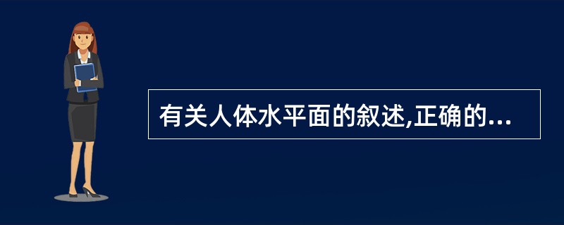 有关人体水平面的叙述,正确的是A、两眼眶下缘连线为水平面B、水平面与冠状面相平行