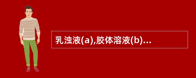 乳浊液(a),胶体溶液(b),真溶液(c),混悬液(d)这4种分系统按其分散度的