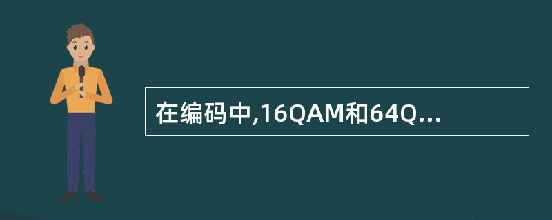 在编码中,16QAM和64QAM的补偿余量一般为____dB和____dB。 -